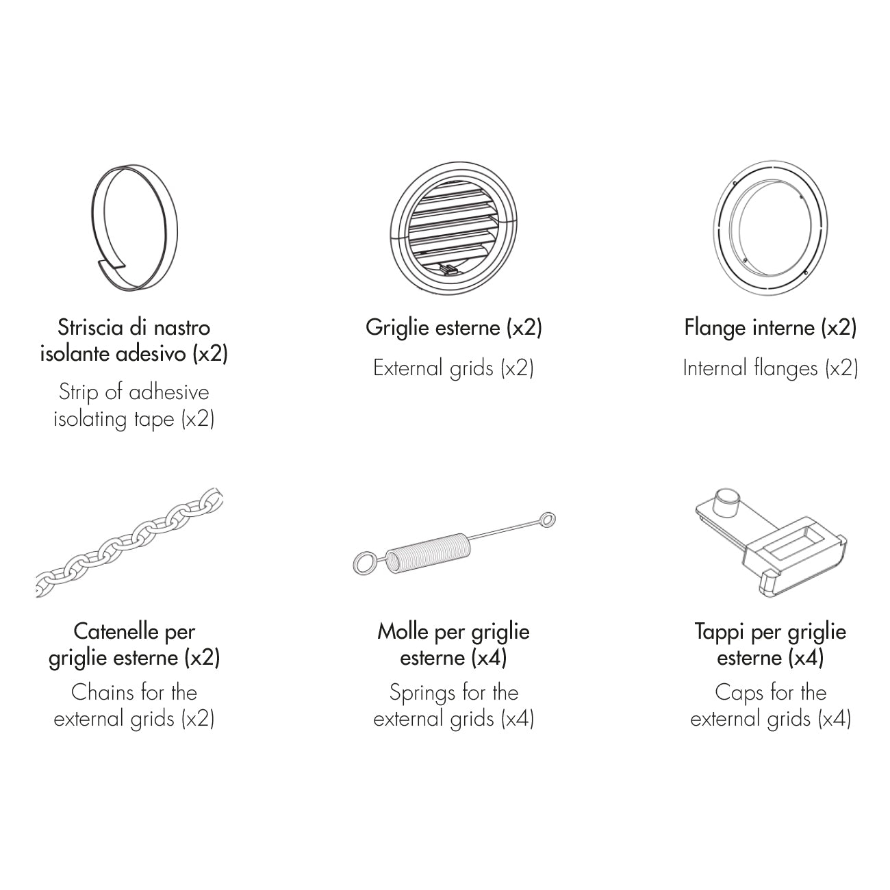 KIT per installazione climatizzatori monoblocco 162 cm
