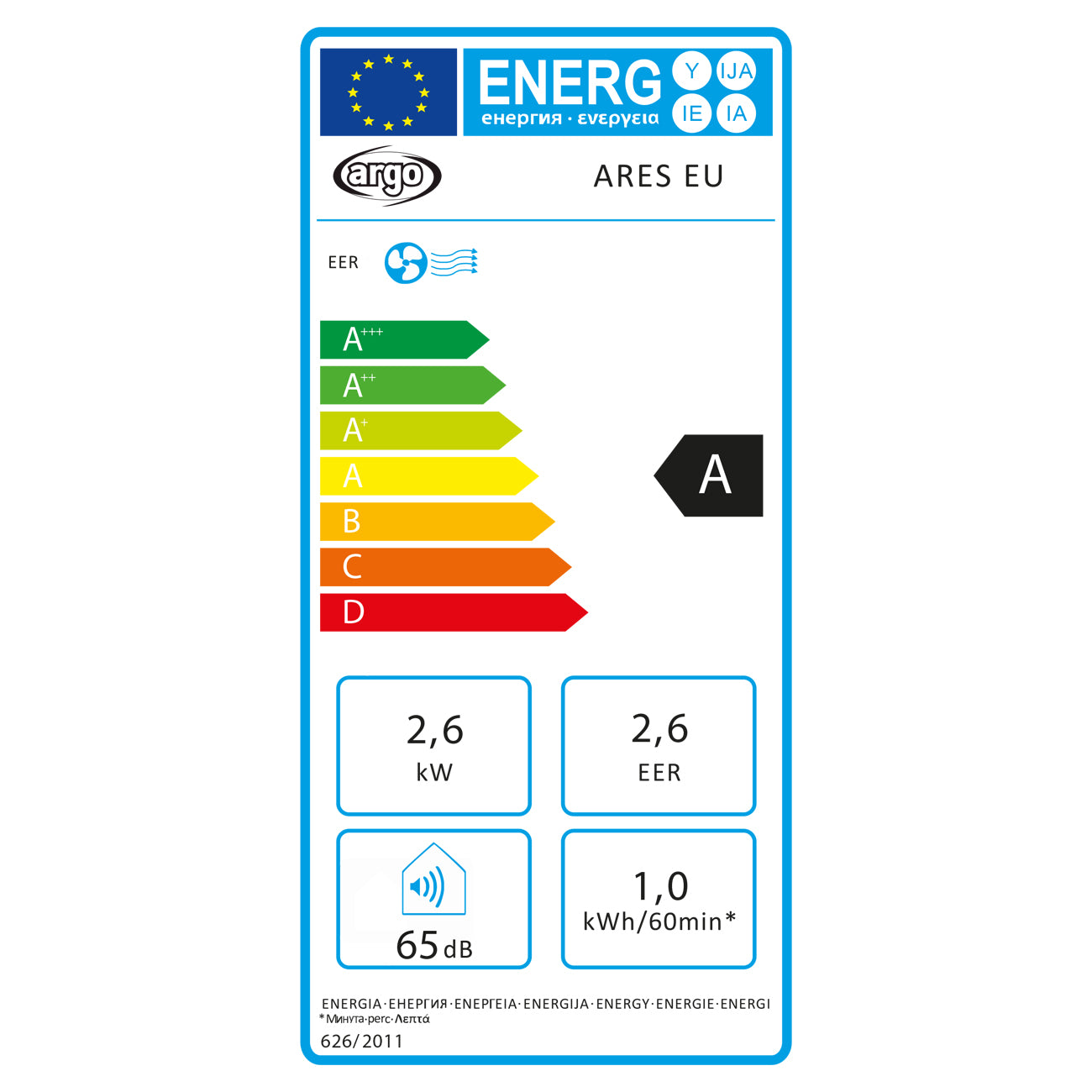 Ares EU 10000 BTU/h, condizionatore portatile (2° scelta)