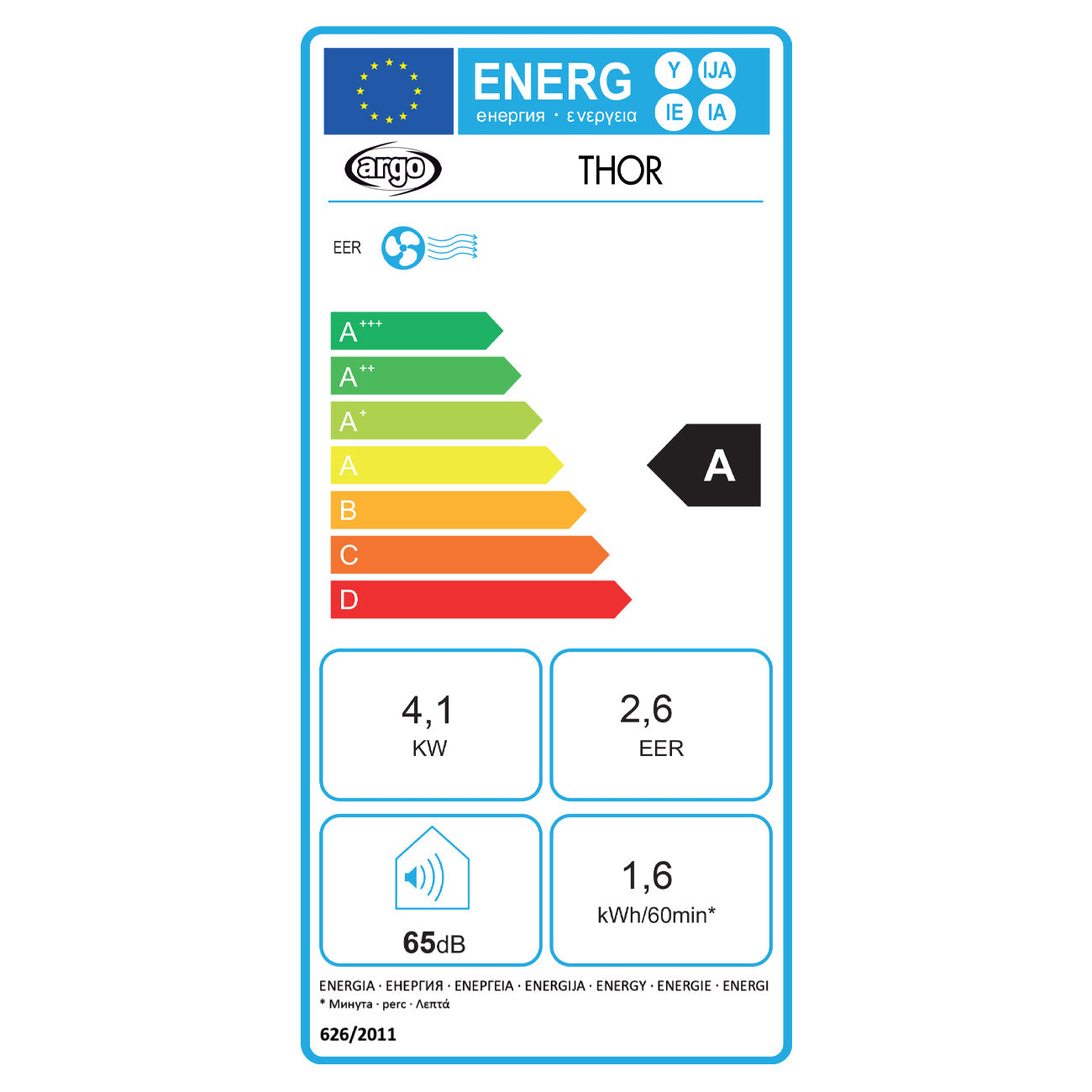 Argo Thor 15000 BTU/h, condizionatore portatile (2° scelta)