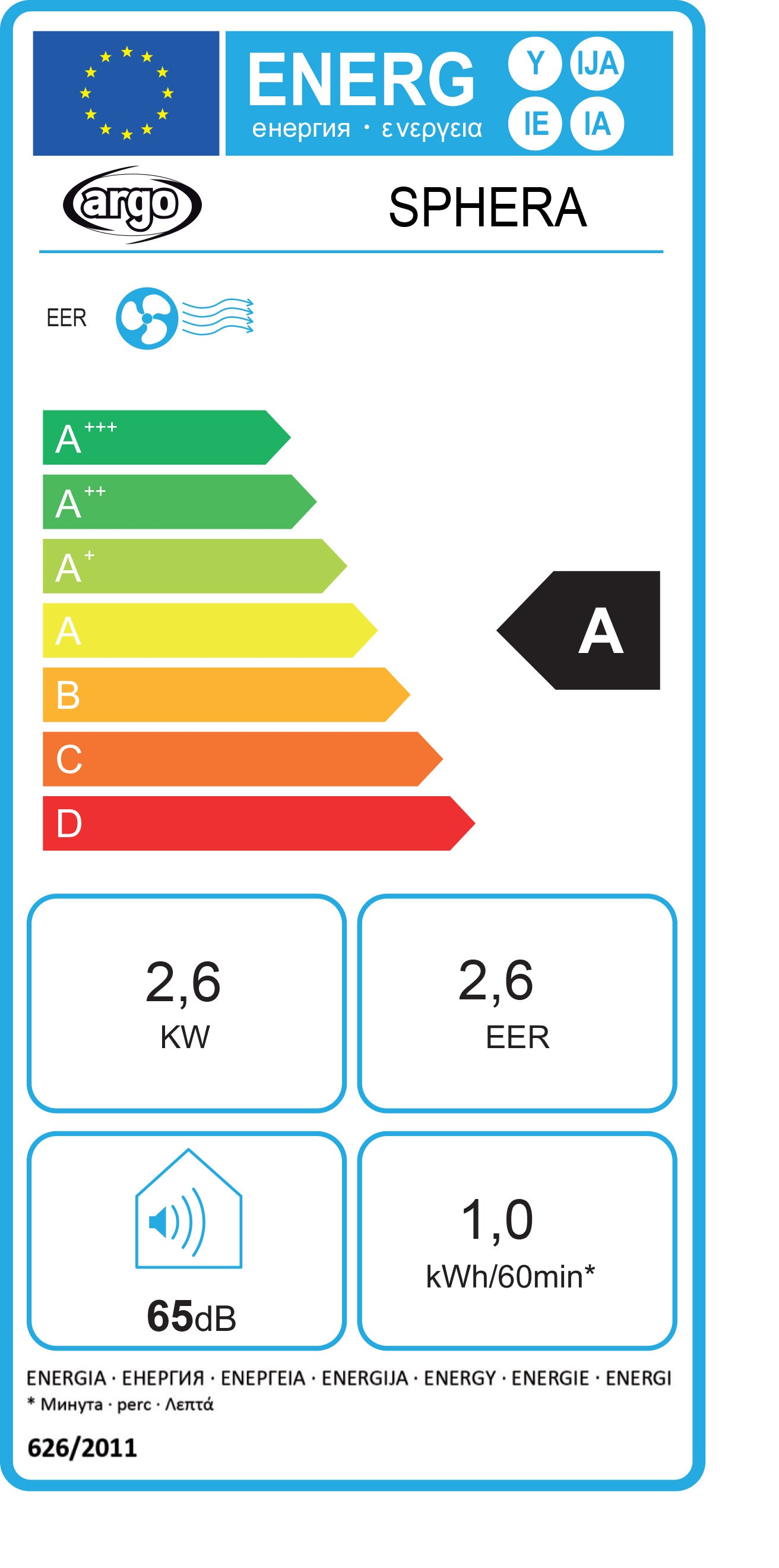 Argo Sphera 10000 BTU/h, condizionatore portatile (2° scelta)