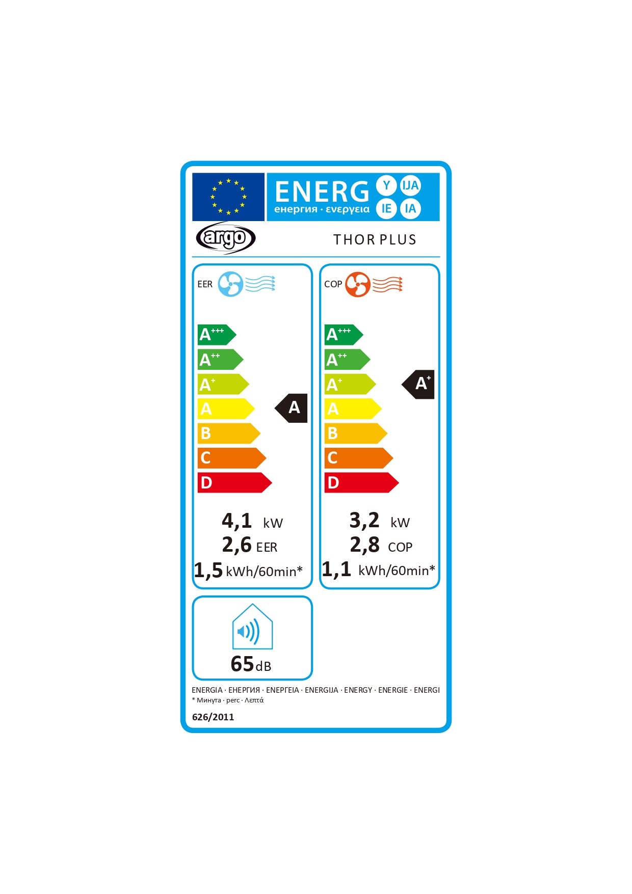 Thor Plus 15000 BTU/h con Wifi, condizionatore portatile con pompa di calore